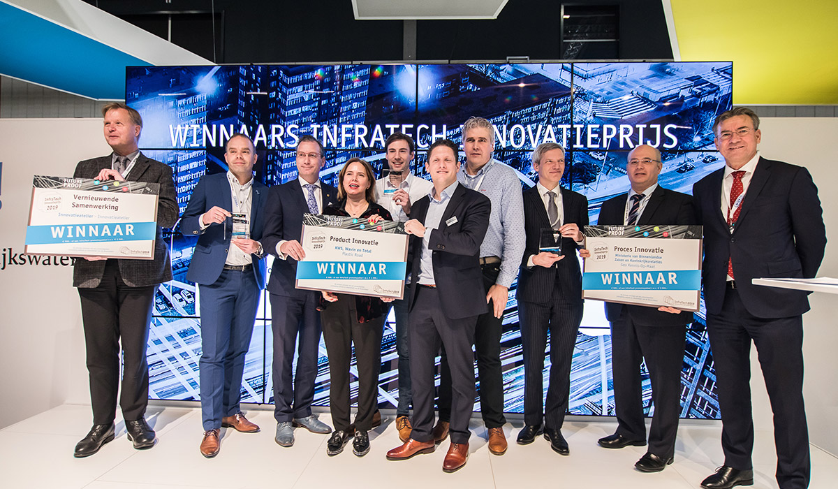 Categorieën Innovatieprijs